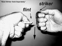 diagram of proper angle to produce sparks when making primitive fire